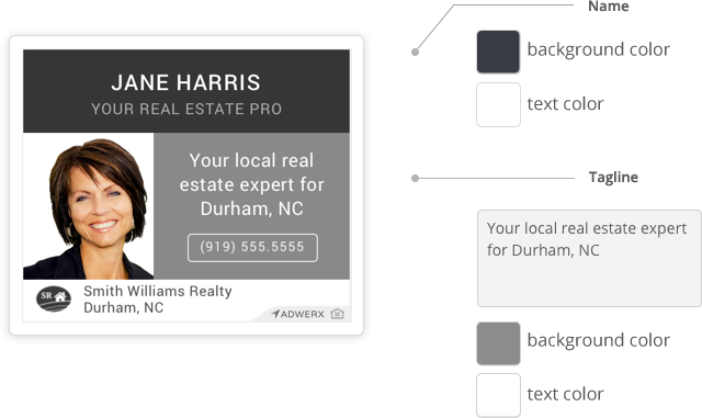 sample ad builder